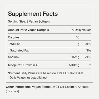 Mitopure Softgels